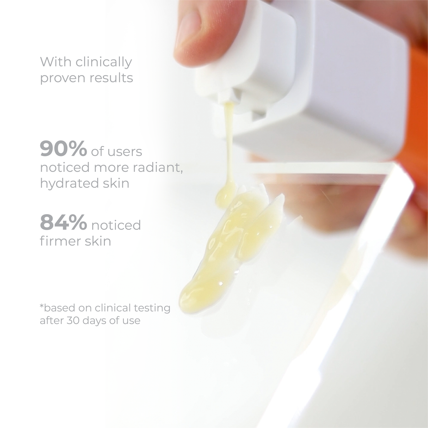 CREAMY Brightening 10% Vitamin C Serum-Anti-Aging Skin Care Kits-Creamy Skincare