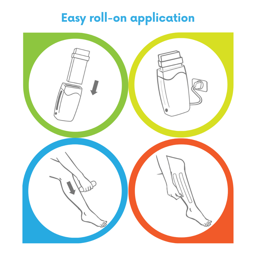 Easy roll-on application. Waxing Kit.